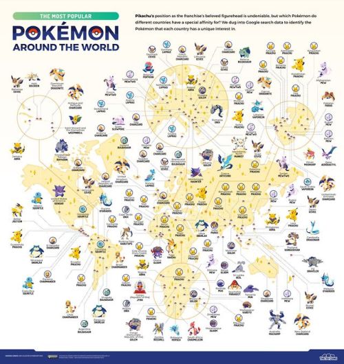 pregnantseinfeld:mapsontheweb:Map Reveals Each Country’s Favorite PokémonFor the last 25 years, Poké