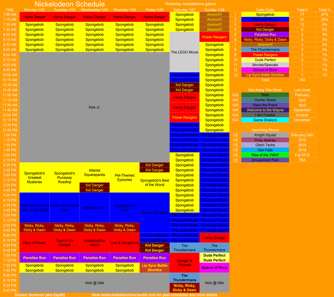 Printable Super Bowl TV Schedule Archives - Interbasket