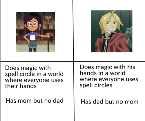 Okay So Hear Me Out: