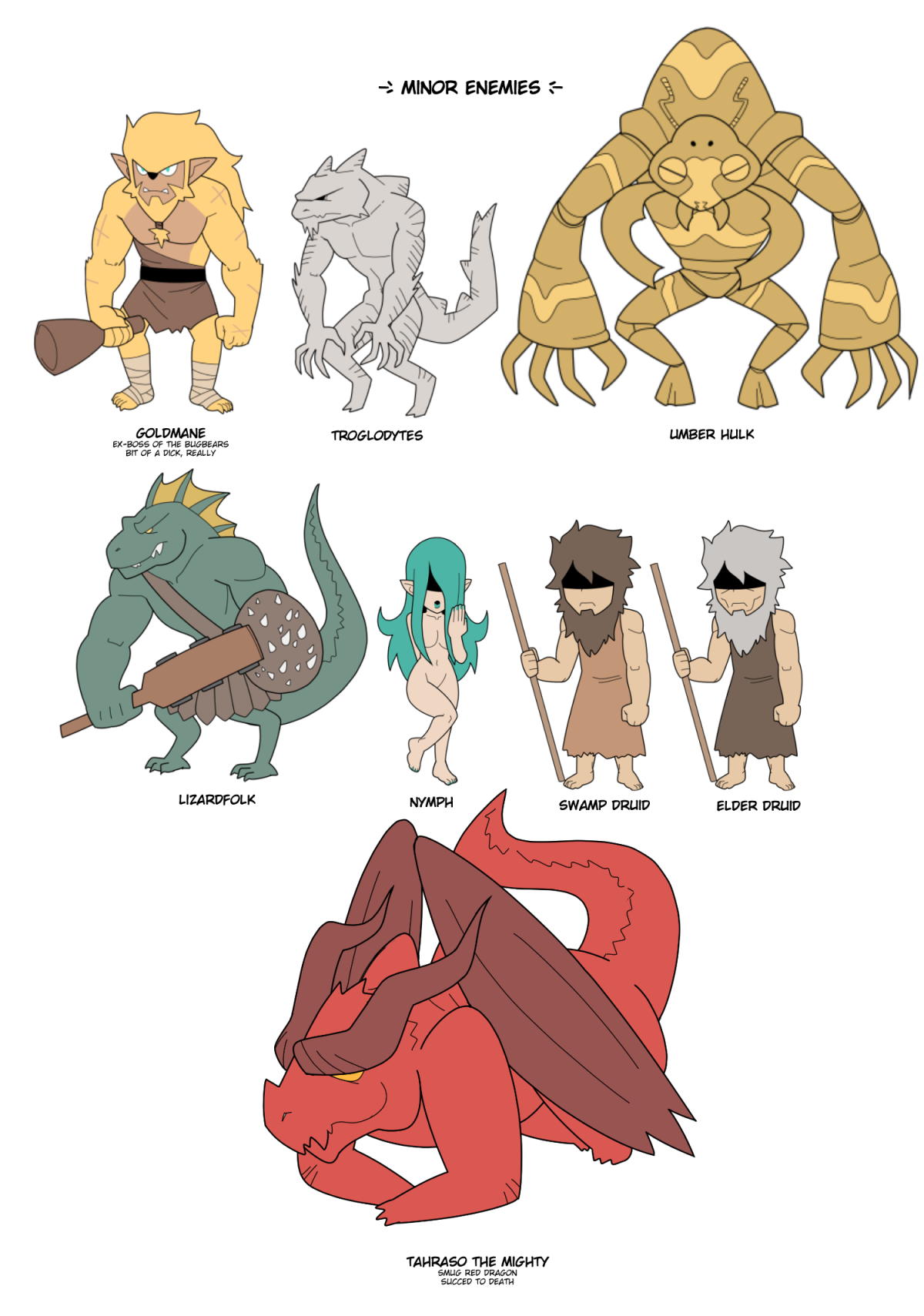 So I’ve been drawing simple character art to use as icons on the battlemap in our