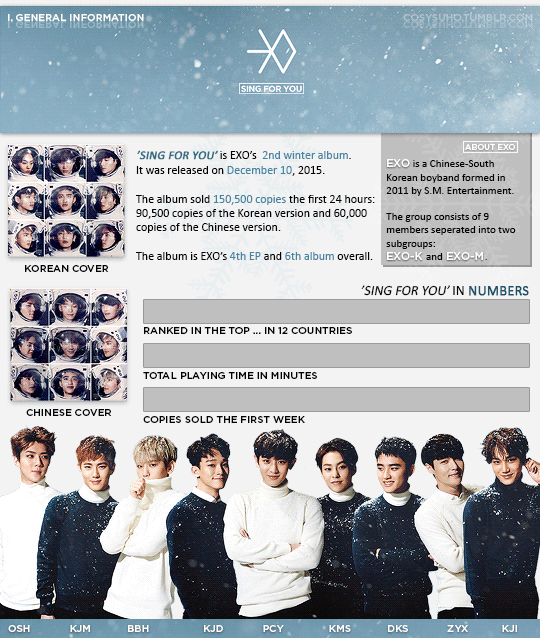 cosysuho:  EXO ‘Sing For You’ Album Infographic 