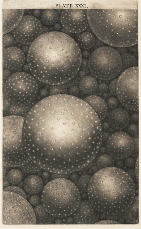 Thomas Wright, An original theory of the universe, 1750. London. Via Linda Hall Library1 cross secti