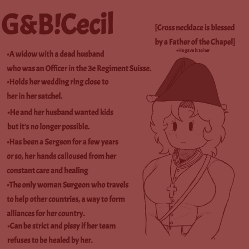 Guts & Blackpowder Self-insert