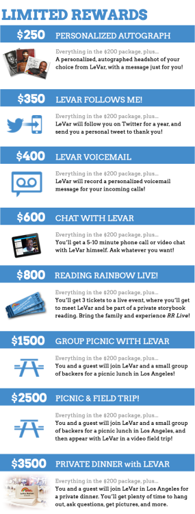 findchaos:  badgersinbowties:  Have you ever wanted to have dinner with LeVar Burton? Or maybe try on his Star Trek visor? Also wanna help kids all over the world read and learn cool things? WELL NOW YOU CAN! LeVar Burton— my dad— has started a new