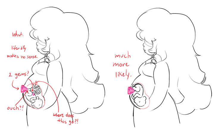 spectrumtwelve: loycos:   on the subject of Steven’s birth I’ve seen some people