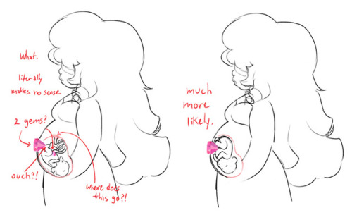 loycos: on the subject of Steven’s birth I’ve seen some people confused as to how Steven was born with his gem rotated like Rose’s and not like Pink’s (which is its natural rotation). Simply put, it’s because Pink was pregnant with Steven in