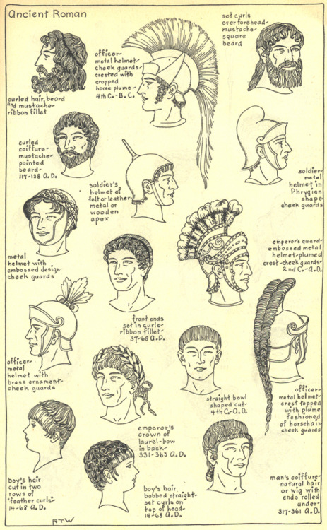 sartorialadventure: Hats and hairstyles of the ancient world. (Click to enlarge)