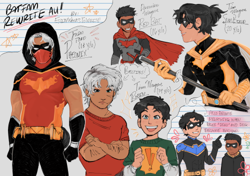 Ok Now Is The Time Where I Admit That Alighterwood Got Into My Head And Now I Have A Batfam Rewrite Au