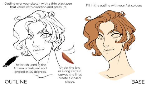 bastart13: A guide on my process for colouring like in the Arcana which I developed through studyin