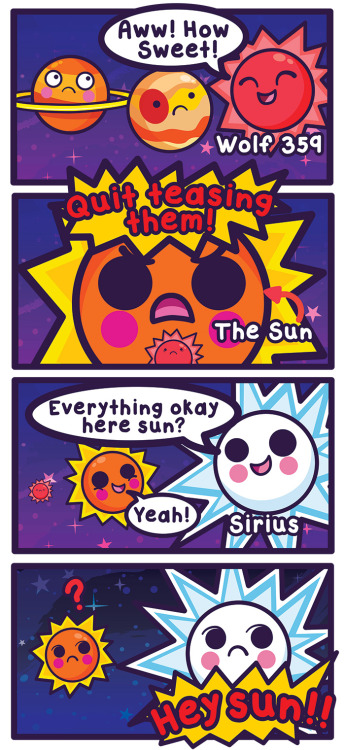 thefingerfuckingfemalefury:  cosmicfunnies:  Better late than never! This week’s finale on stars focuses on stellar sizes!  https://www.youtube.com/watch?v=7T1LO6nOUdw https://en.wikipedia.org/wiki/File:Star-sizes.jpg  A WHOLESOME POST 