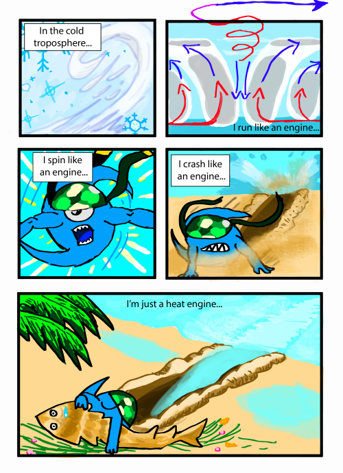 JUST A HEAT ENGINE-PART 5The final page of the comic series where the avatar of the Labor Day Hurric