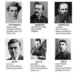 mikhxii:  Tag yourself: Existentialist edition