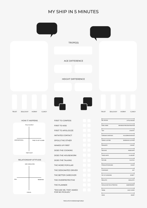 rosenkow: Template I made for the “My Ship In 5 Minutes” challenge. Feel free to use, bu