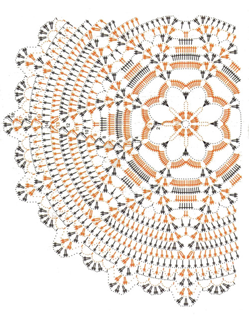 crochet lace