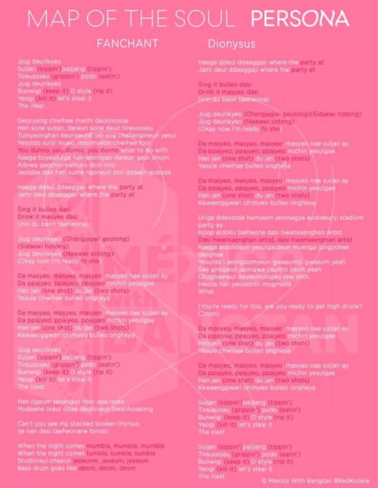 converse high fanchant