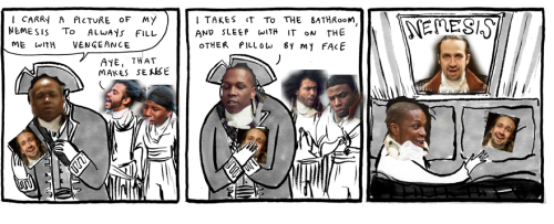 ceedawkes:  hamilton: a summary 