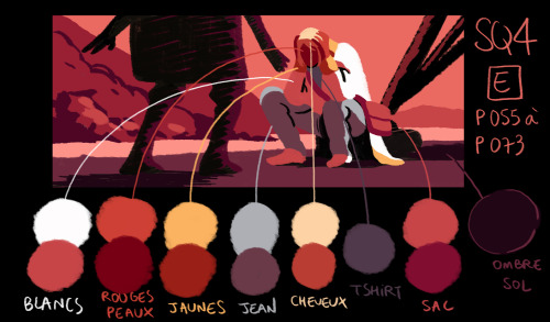 One of the things that I’ve done on my graduation movie that I’m the most proud of : colors! I got t