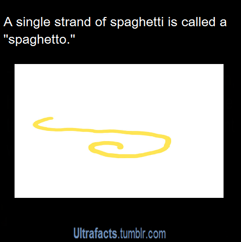 ultrafacts:  Source For more facts, Follow Ultrafacts