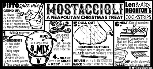  Len & Alex Deighton’s Italian Cookstrips:MostaccioliLen and Alex: A distinctive taste or faint 