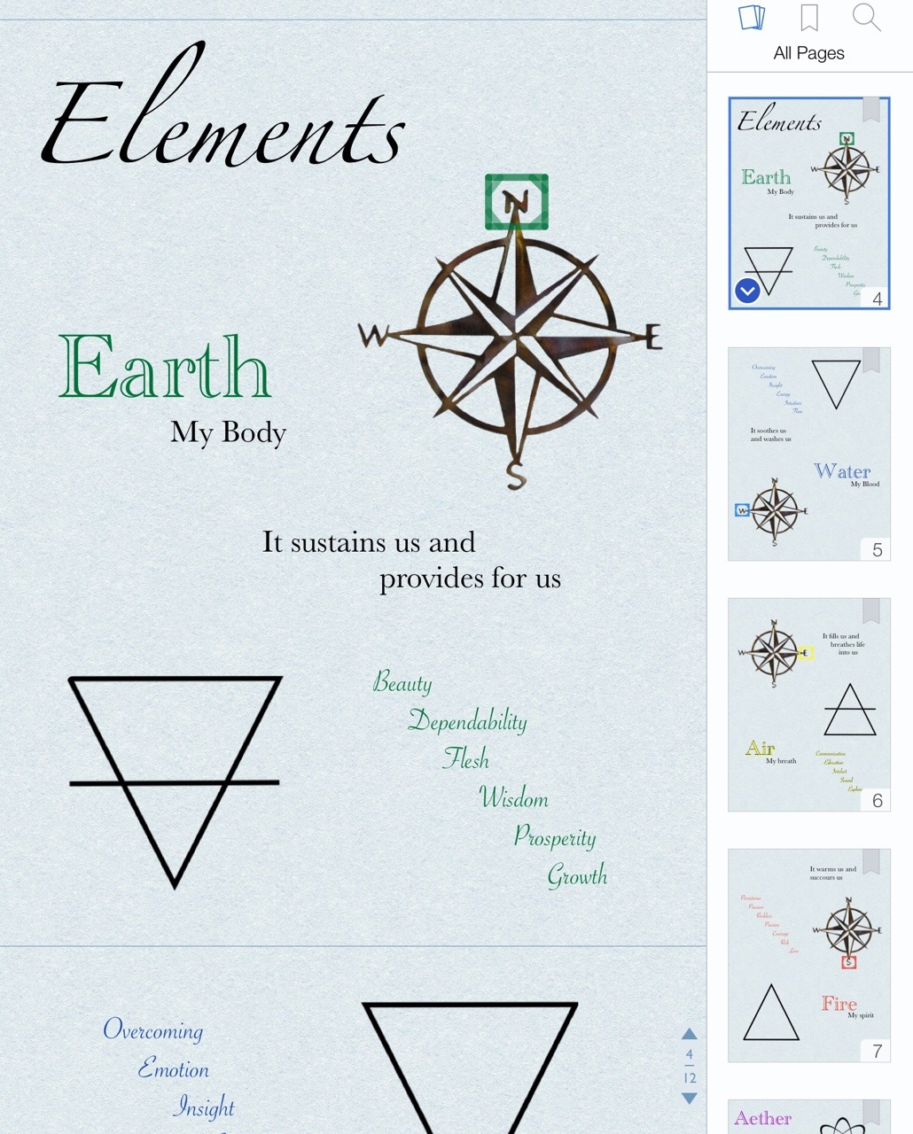 eclectic-wix:In the process of digitizing my book of shadows ~ 