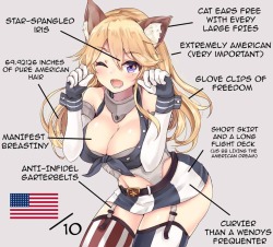 tiddy-sempai:  CAT EARS WITH EVERY LARGE