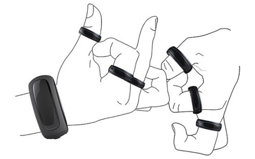 arocketumbler: valkyrierisen: kadrey: Sign Language Rings Convert Gestures To Speech &ldquo;Here