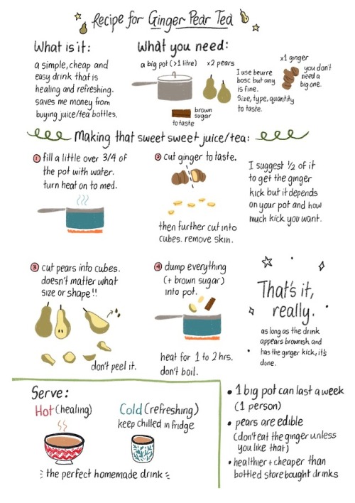 reimenaashelyee:Freelancer’s Guide for Fuss-free Cooking: Ginger Pear Tea!A cheap, simple and health
