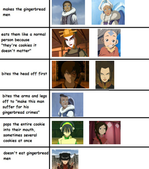 zuko-just-wants-his-honor