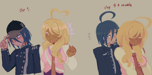 Kaede Lives AU