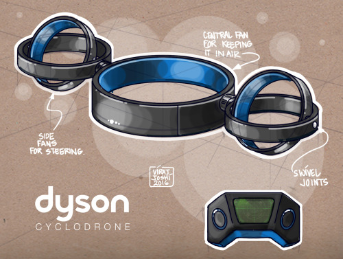 A drone as Dyson would design it!