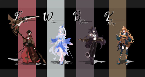 team rwby