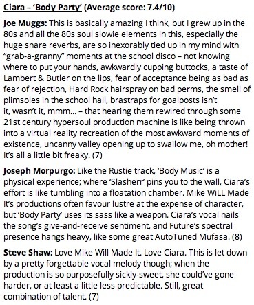 tomewing:
“ microphoneheartbeats:
“ occupythedisco:
“ ironstring:
“ strictlyalright:
“ Hmm, the format of FACT magazine’s new singles review feature looks a bit familiar. Pretty sure TSJ didn’t come up with the roundtable review format but still,...