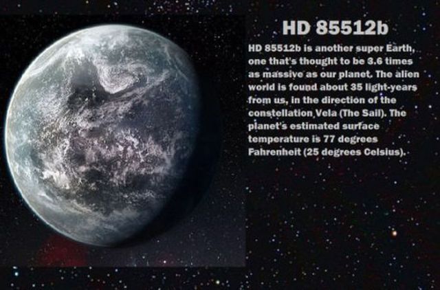 unexplained-events:  Top 5 Potentially Habitable Alien Planets