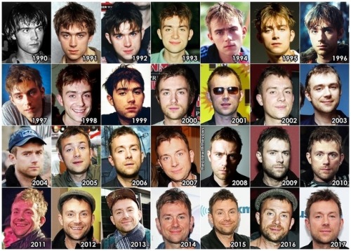 theonewiththevows: The Evolution of: Damon Albarn