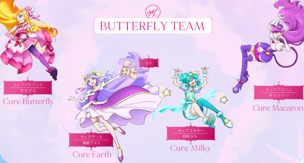 Precure All Stars F  Butterfly Team Transformation Fanmade 