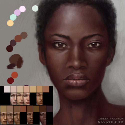 A little teaser: my new Skin Tutorial series is in the works. I’m adding 6 new natural skin to