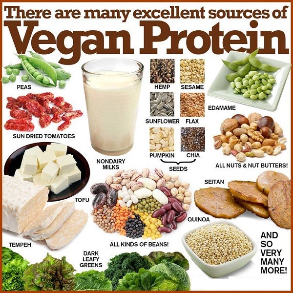 veganize this.