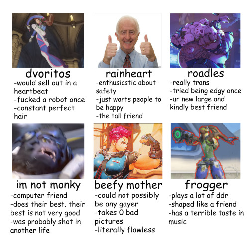 the-lunar-lorkhaj:the-wondersmith:self-containedadventures:8-way:tag yourself im soccer mom@miss-miy