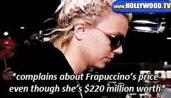 workbitchs:  Britney Spears: A Summary 