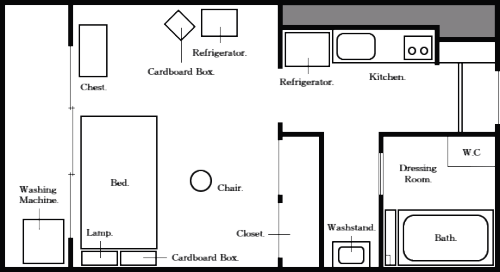 redspacecos:  layout of Rei’s apartment 