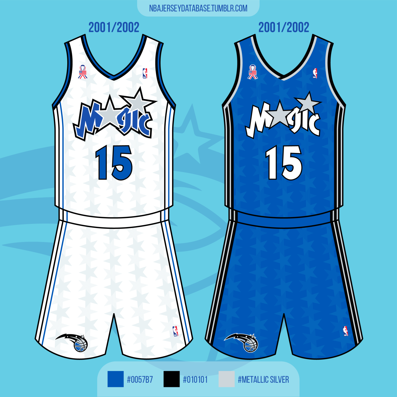 NBA Jersey Database, Orlando Magic 2000-2003 Record: 129-117 (52%)