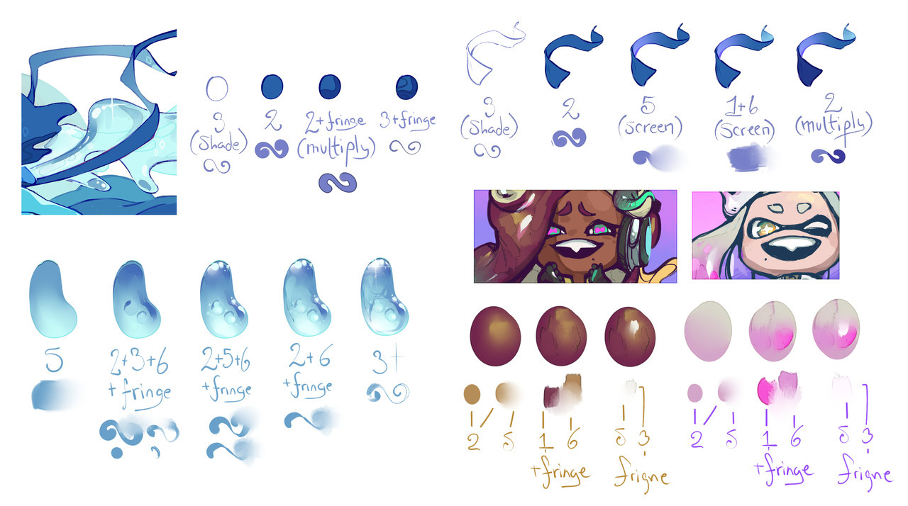 alderion-al: Some people have been asking me what are the brushes (SAI) I use and…