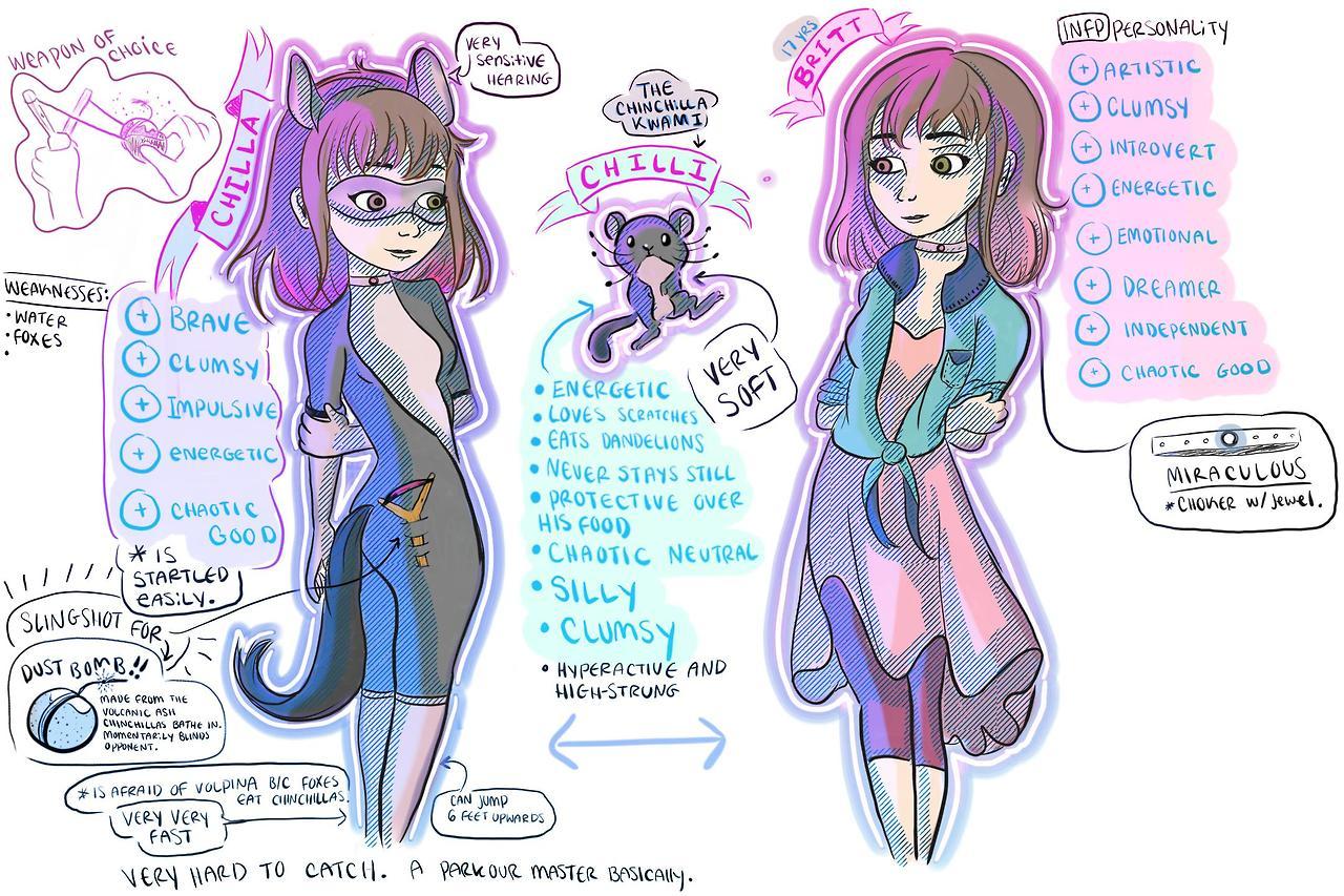 Britt S Arts I Came Up With A Miraculous Version Of Myself