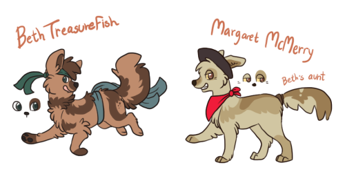 All my canine OCs PART (1)  (2)  (3)  (4) this is a preety long project of mine :OI didn&rsquo;t dat