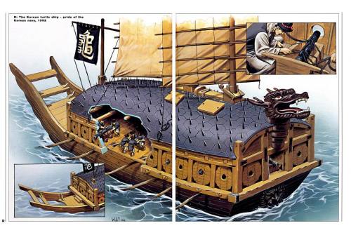 The Turtle Ships of Medieval Korea,In 1592, the de facto ruler of Japan, Toyotomi Hideyoshi, ordered