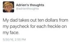 Adrien's Thoughts
