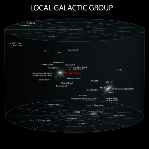 stemply - the-telescope-times - ~ wikimedia...