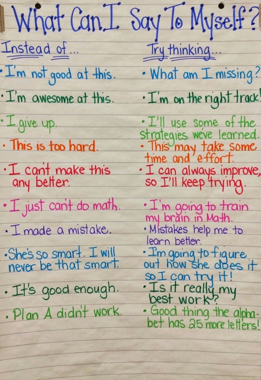 ryanwexelblatt:  A classroom chrt to teach students resiliency through self-talk