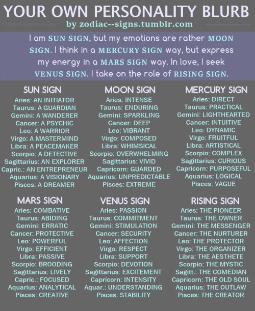 hacksign:feelingpussy:negro-nose:zodiac–signs:“I am SUN SIGN, but my emotions are rather MOON 