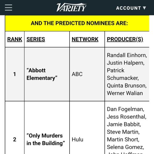 Major update in the Emmy Predictions for Best Comedy Series For the first time this awards season, #